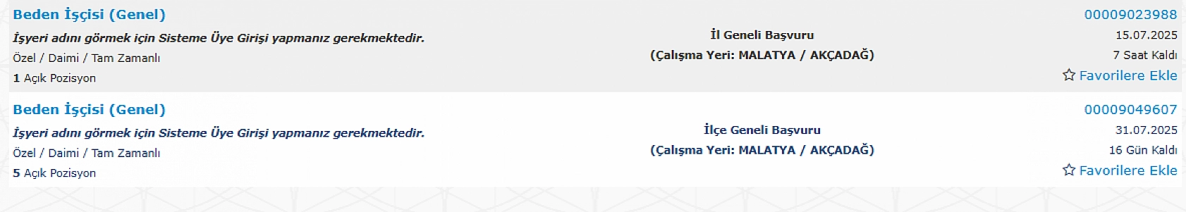 Malatya'da iş arayanlara müjde: 894 personel alımı başlıyor…