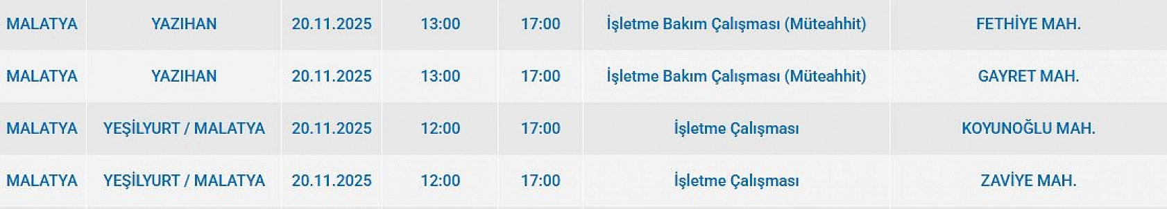 Malatya'da 20 Kasım'da planlı elektrik kesintisi: Kesinti hangi ilçelerde, saat kaçta olacak?