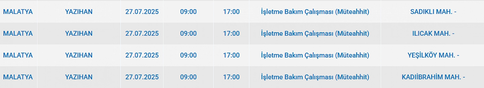 Malatya'da elektrik kesintisi! 27 Temmuz 2025 Malatya elektrik kesintisi listesi...