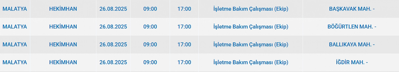 Malatya'da elektrik kesintisi! 26 Ağustos 2025 Malatya elektrik kesintisi listesi...