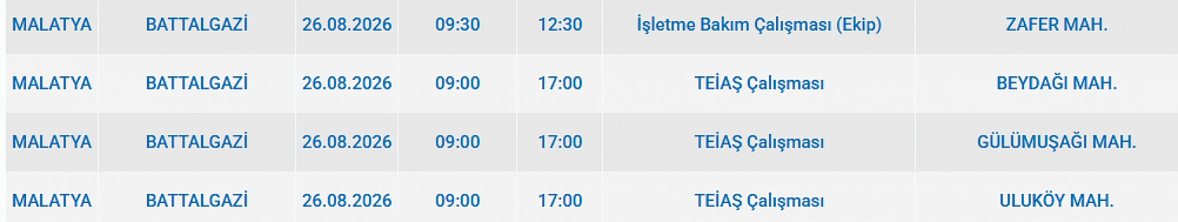 Malatya'da elektrik kesintisi: İşte etkilenen 3 ilçede