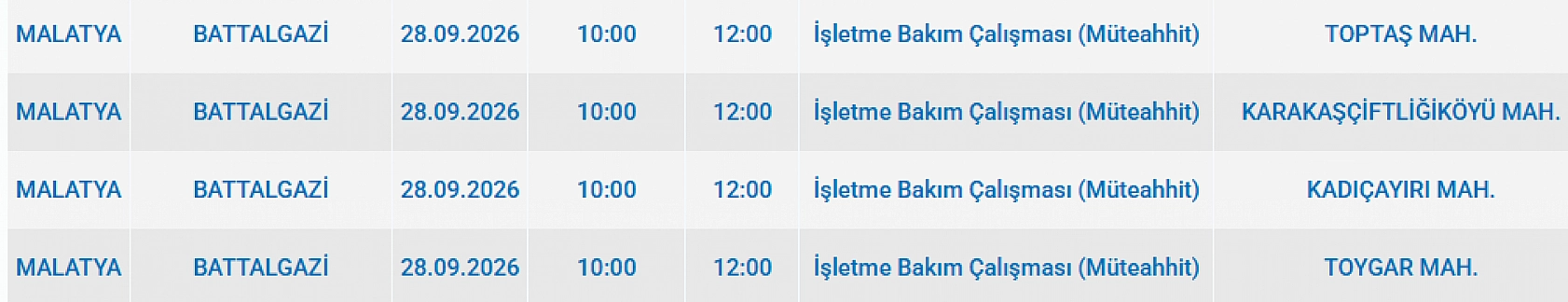 Malatyalılar önleminizi alın! Saatlerce elektrik verilmeyecek