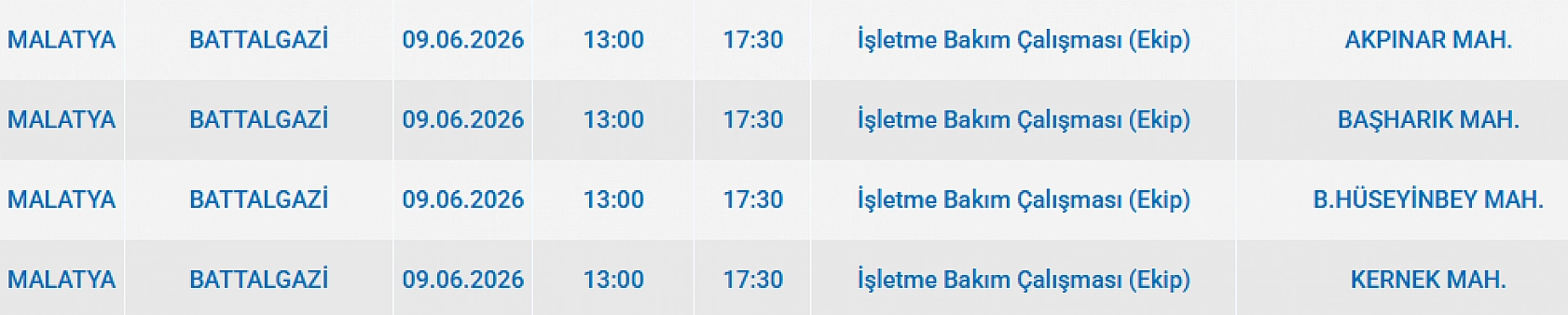 Malatya'da elektrik kesintisi yaşanacak: İlçe ilçe liste açıklandı