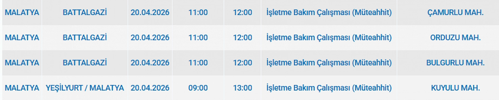 Malatya'da 9 İlçede Elektrik Kesintisi: Saatler Sürecek