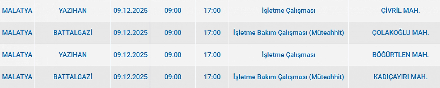 Mumları Hazır Edin: Malatya'da Uzun Süreli Elektrik Kesintisi Başlıyor