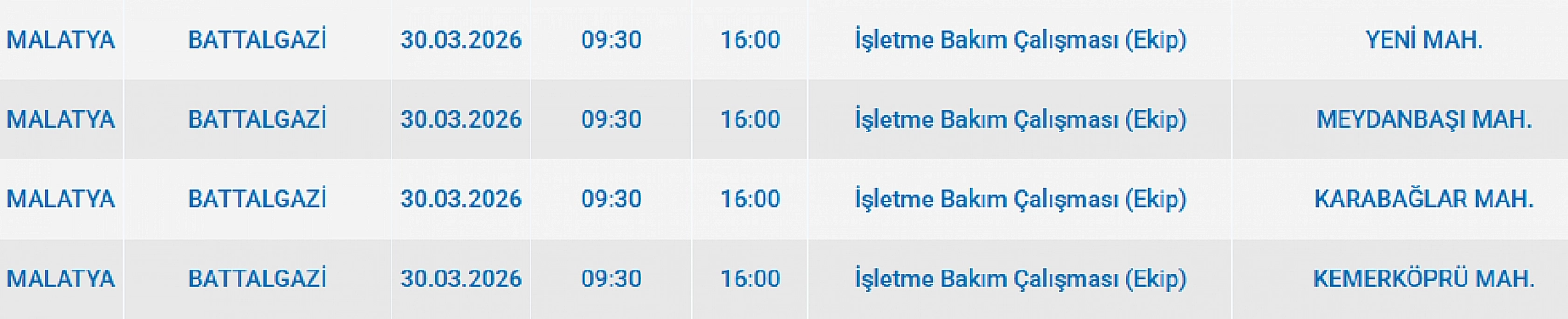 Malatya'da Planlı Kesinti: 8 İlçede Elektrik Saatlerce Verilmeyecek!