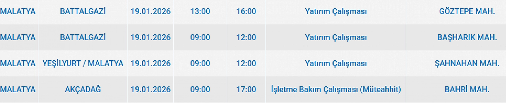 Mumlar hazır olsun: Malatya'da mahallede uzun süreli elektrik kesintisi