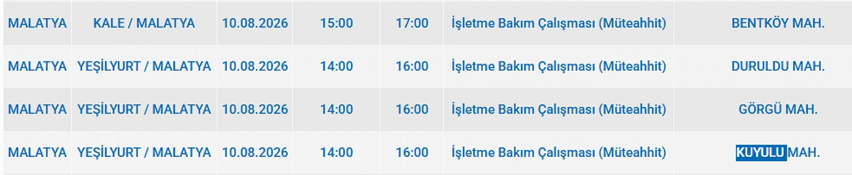 Malatya'da elektrik kesintisi: İşte etkilenen 40 mahalle