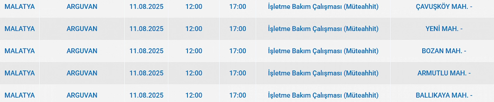 Malatya'da elektrik kesintisi! 11 Ağustos 2025 Malatya elektrik kesintisi listesi...