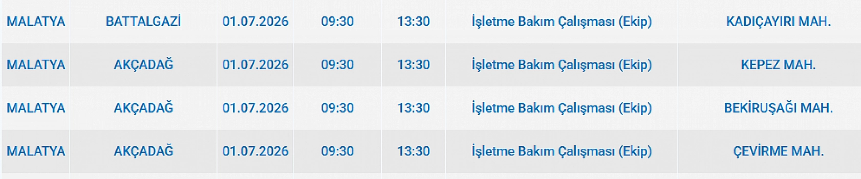 Malatya'da 1 Temmuz'da büyük elektrik kesintisi! İşte ilçe ilçe kesinti listesi