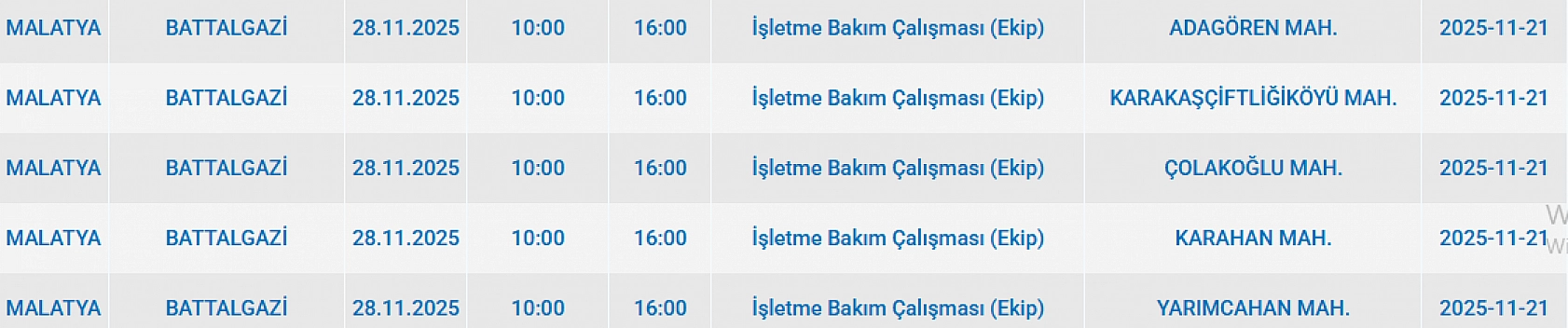 Malatya'da 28 Kasım'da planlı elektrik kesintisi: Kesinti hangi ilçelerde, saat kaçta olacak?