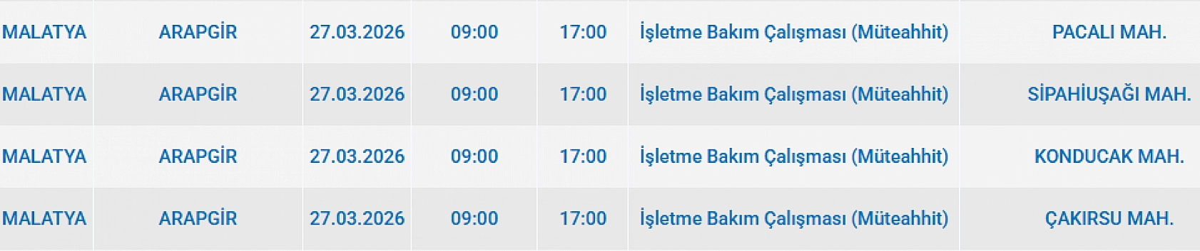Malatya'da 40 mahalle karanlığa gömülecek...