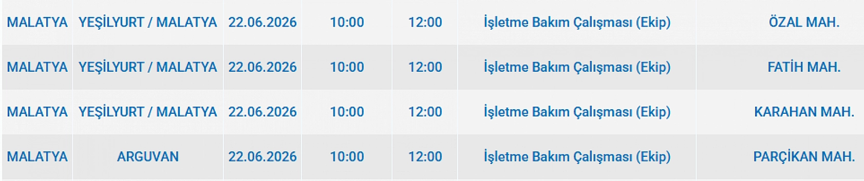 Malatya'da 22 Haziran'da büyük elektrik kesintisi! İşte ilçe ilçe kesinti listesi