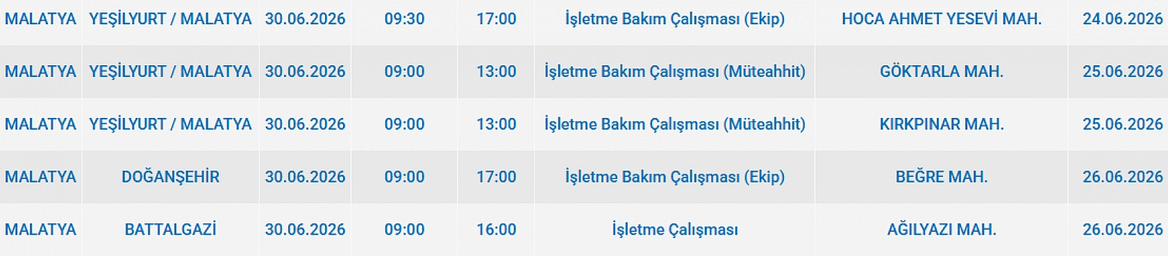 Malatya'da 30 Haziran'da büyük elektrik kesintisi! İşte ilçe ilçe kesinti listesi