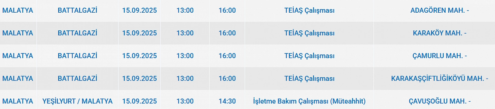 Malatya'da 15 Eylül'de şalterler iniyor! Elektrik kesintisine hazır olun…