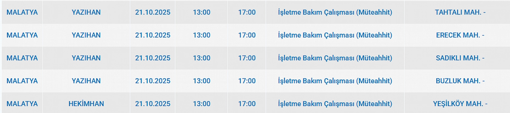 Malatya'da 21 Ekim'de planlı elektrik kesintisi: Kesinti hangi ilçelerde, saat kaçta olacak?