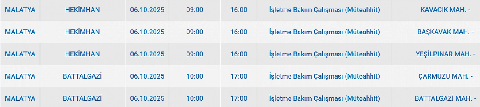 Malatya'da 6 Ekim'de planlı elektrik kesintisi: Kesinti hangi ilçelerde, saat kaçta olacak?