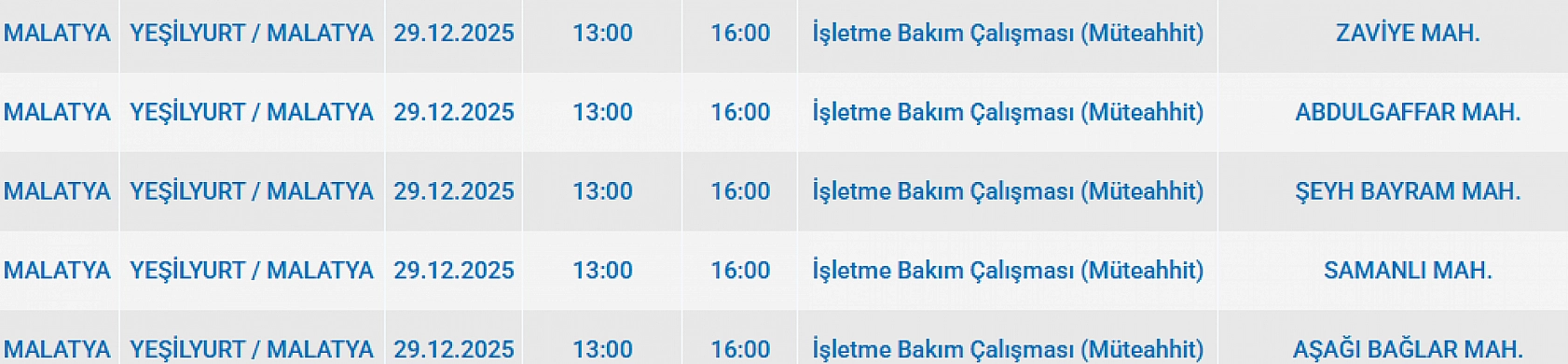 Mumları Hazır Edin: Malatya'da 61 Mahallede Uzun Süreli Elektrik Kesintisi Başlıyor