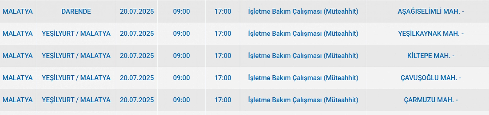 Malatya'da elektrik kesintisi! 20 Temmuz 2025 Malatya elektrik kesintisi listesi...