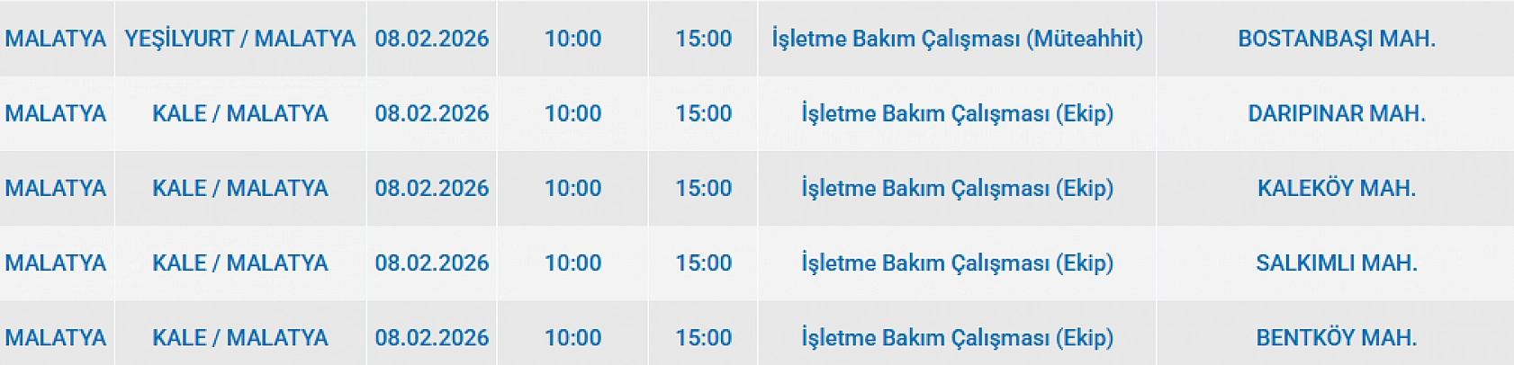 Malatya'da 8 Şubat'ta Planlı Elektrik Kesintisi: Kesinti Hangi İlçelerde, Saat Kaçta Olacak?