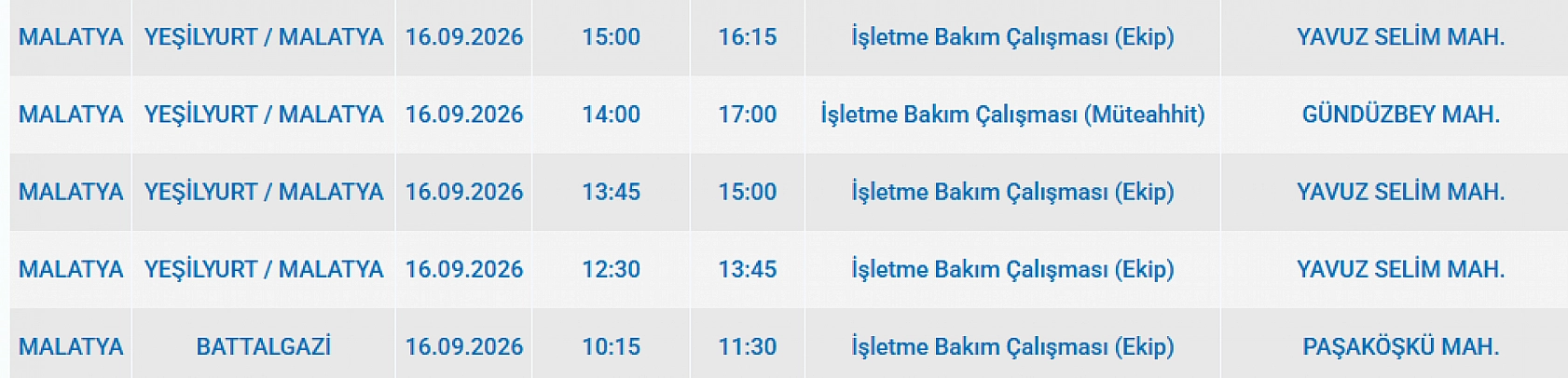 Malatya'da 5 ilçede elektrik kesilecek