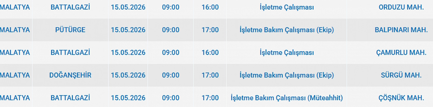 Mumları hazır edin: Malatya'da 4 ilçede 20 mahallede elektrikler kesilecek!