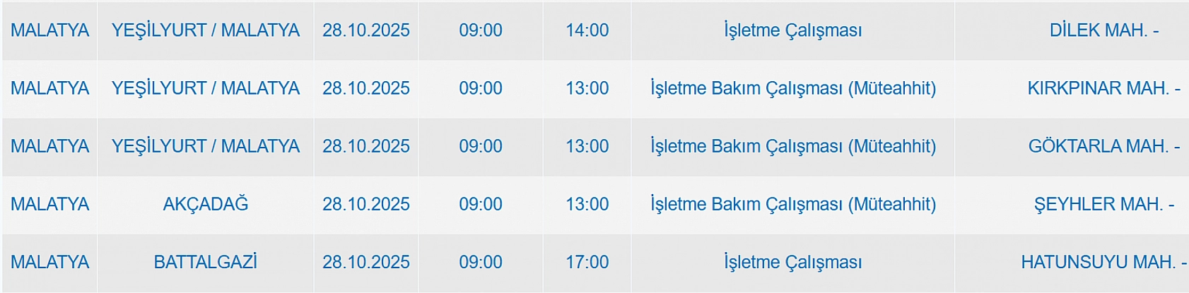 Malatya'da 28 Ekim'de planlı elektrik kesintisi: Kesinti hangi ilçelerde, saat kaçta olacak?