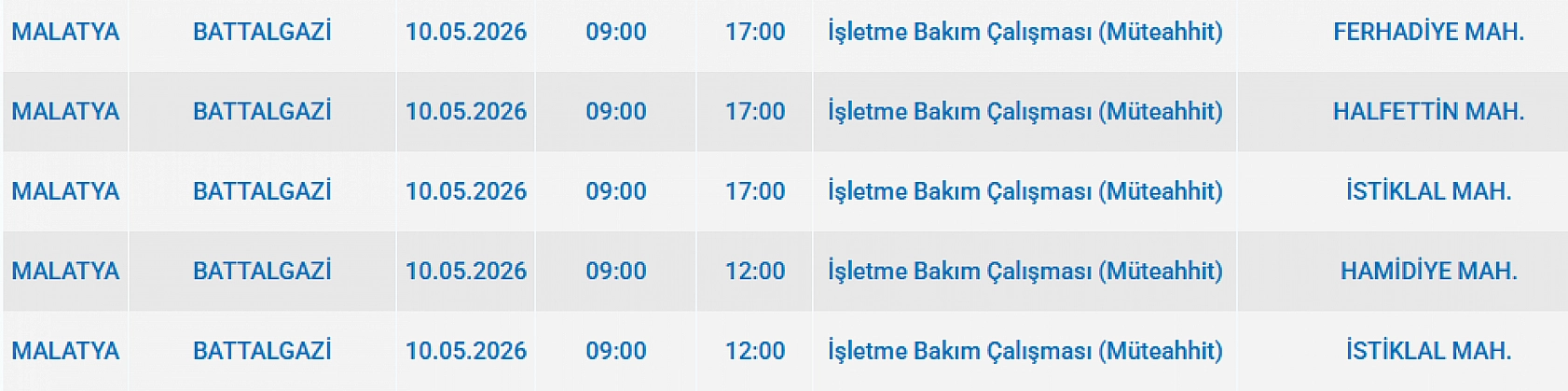 Malatyalılar dikkat! 9 saat elektrik kesintisi yaşanacak…