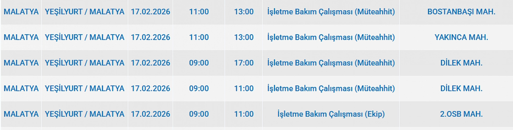 Malatya'da 17 Şubat'ta Elektrik Kesintisi: İşte İlçe İlçe Detaylar