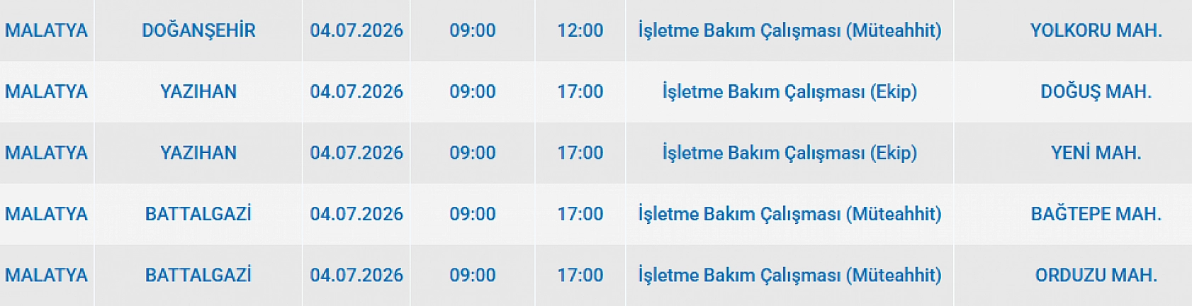 Malatya'da 4 Temmuz'da büyük elektrik kesintisi! İşte ilçe ilçe kesinti listesi