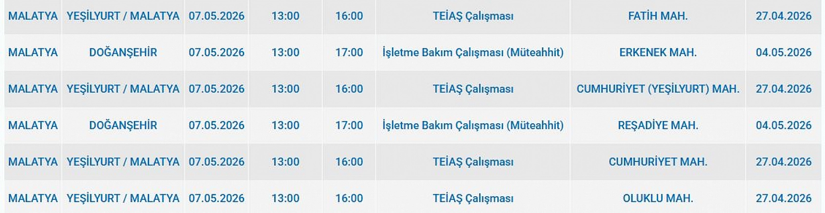 Malatya'da Planlı Elektrik Kesintisi: Birçok İlçede Enerji Kesilecek