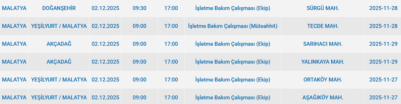 Malatya'da 2 Aralık'ta planlı elektrik kesintisi: Kesinti hangi ilçelerde, saat kaçta olacak?