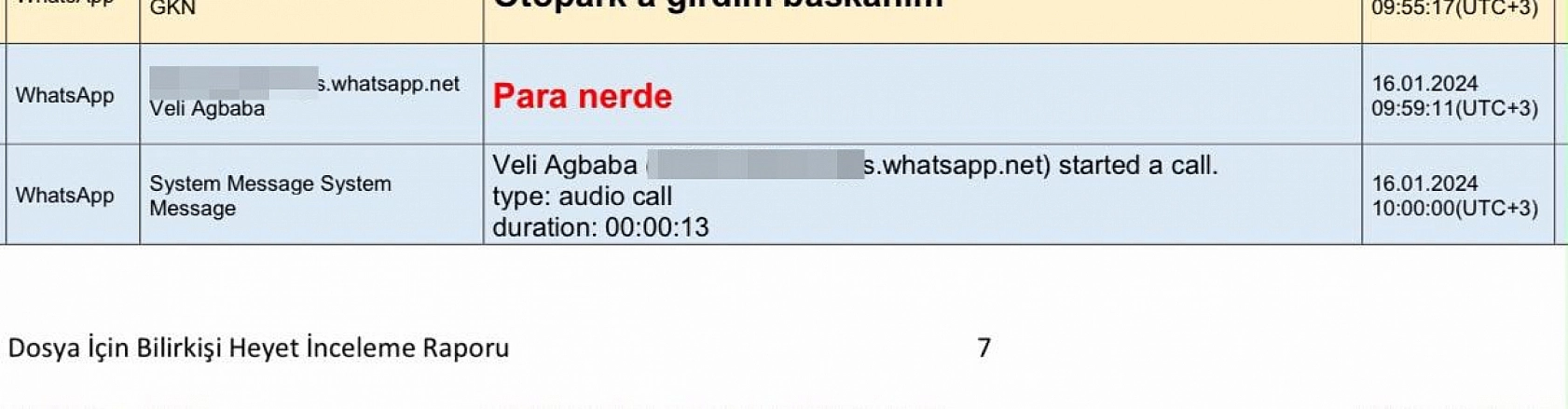 Malatyalı vekil 500 bin lirayı sormuş