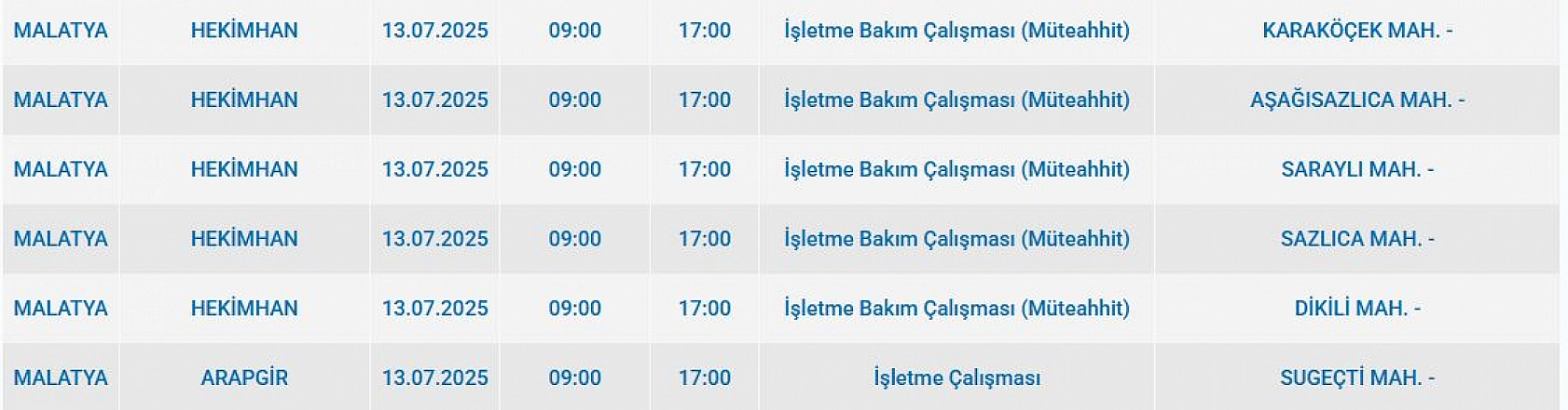 Malatya'da elektrikler ne zaman kesilecek? İşte etkilenecek bölgeler...