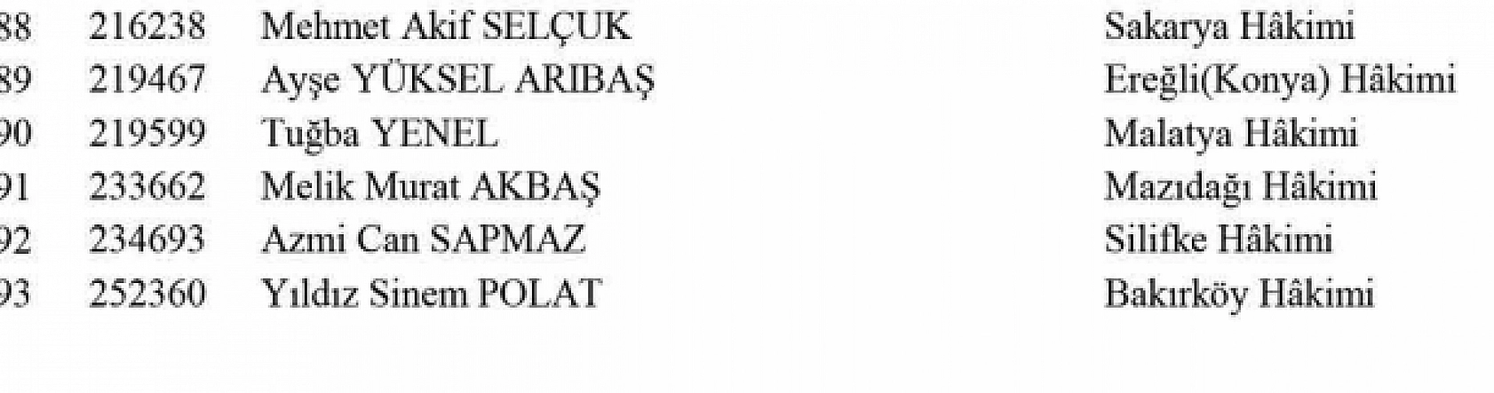 HSK'dan Malatya'ya terfi listesi