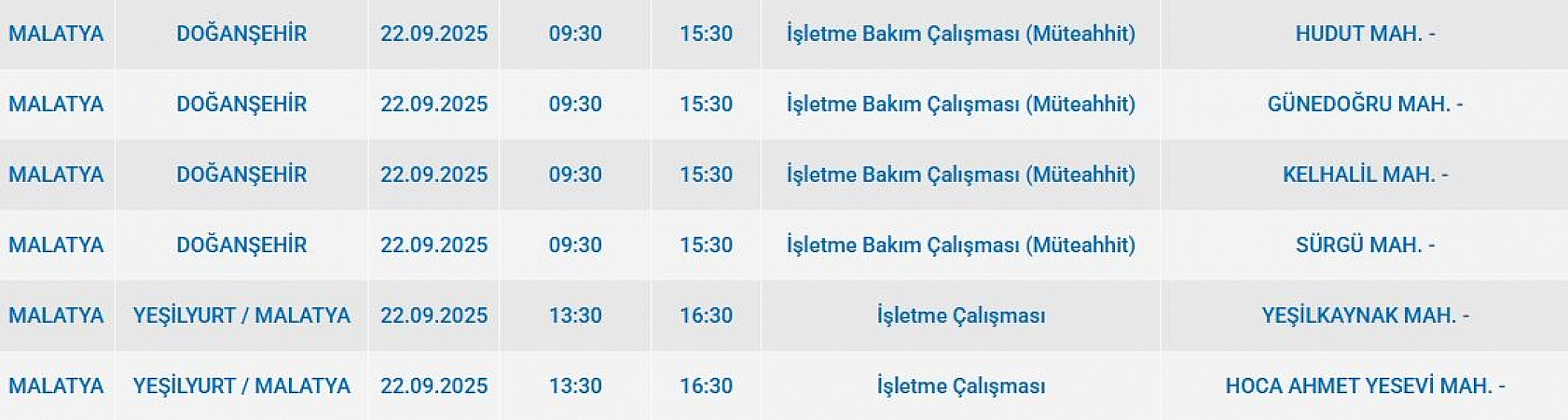 Malatya'da 22 Eylül'de şalterler iniyor! Elektrik kesintisine hazır olun…