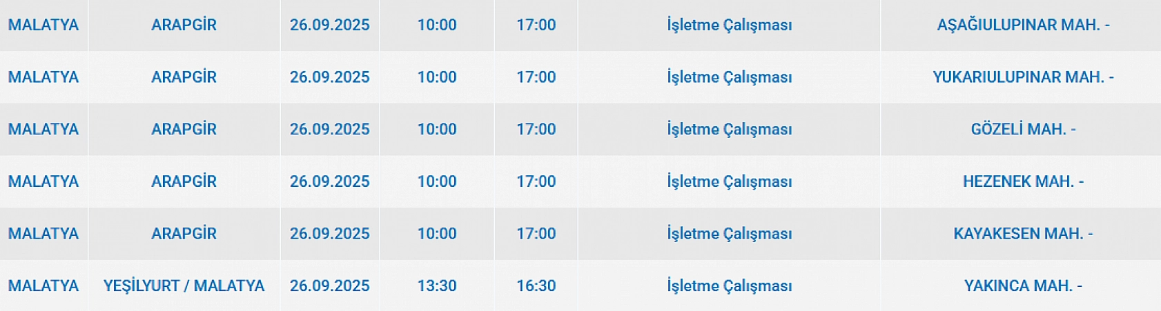 Malatya'da 26 Eylül'de şalterler iniyor! Elektrik kesintisine hazır olun…