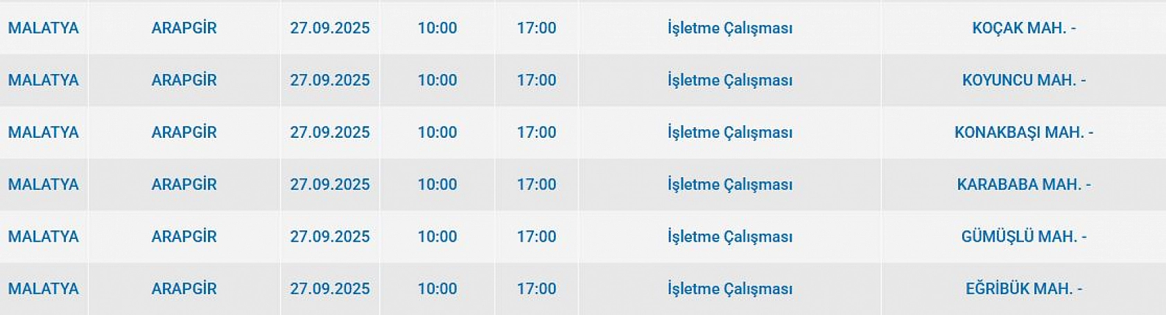 Malatya'da 27 Eylül'de şalterler iniyor! Elektrik kesintisine hazır olun…