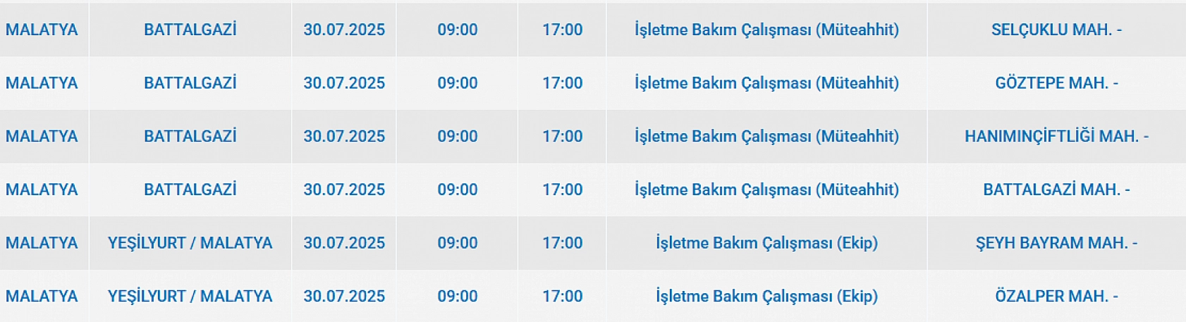 Malatya'da elektrik kesintisi! 30 Temmuz 2025 Malatya elektrik kesintisi listesi...