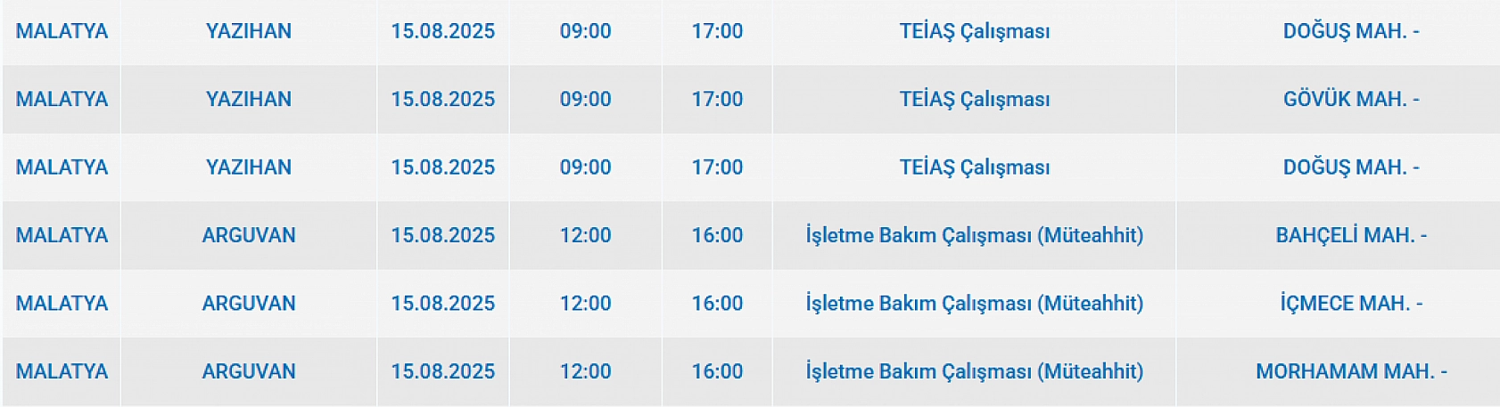 Malatya'da elektrik kesintisi! 15 Ağustos 2025 Malatya elektrik kesintisi listesi...