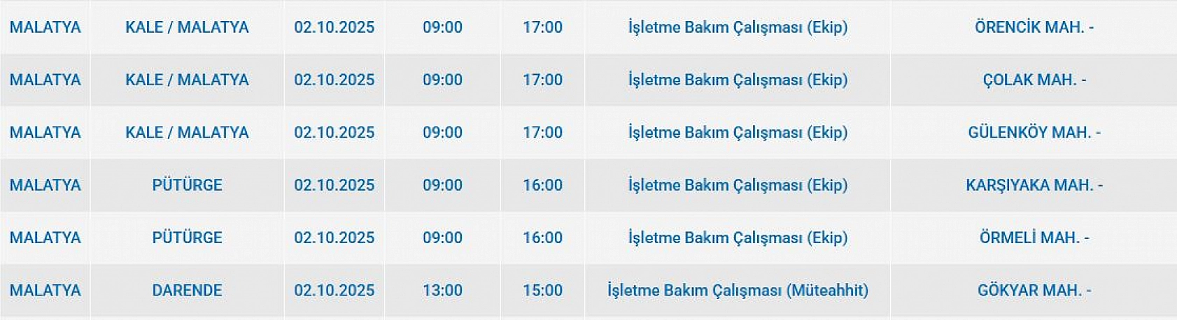 Malatya'da 02 Ekim'de şalterler iniyor! Elektrik kesintisine hazır olun…