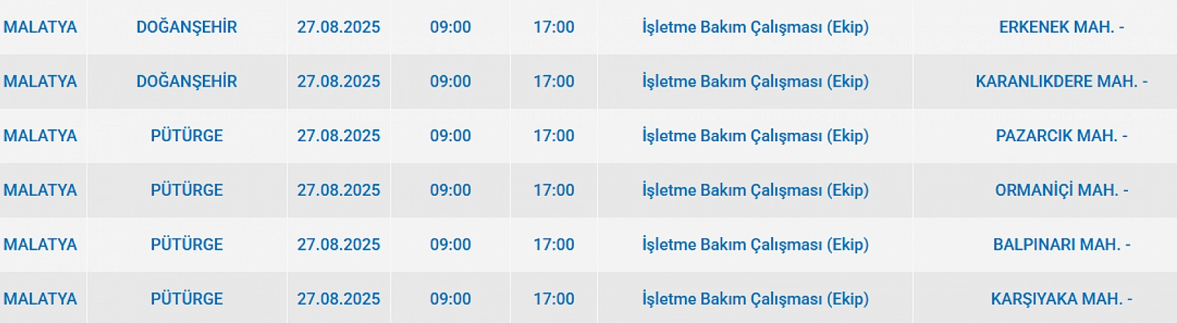 Malatya'da elektrik kesintisi! 27 Ağustos 2025 Malatya elektrik kesintisi listesi...