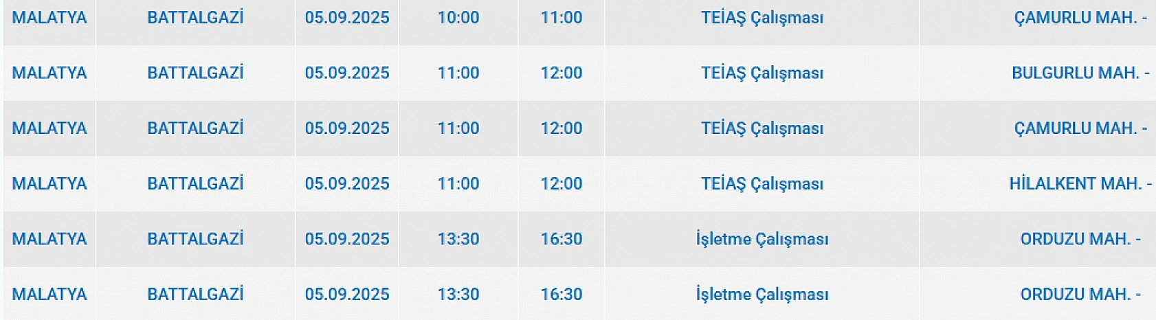 Malatya'da 5 Eylül'de şalterler iniyor! Elektrik kesintisine hazır olun…