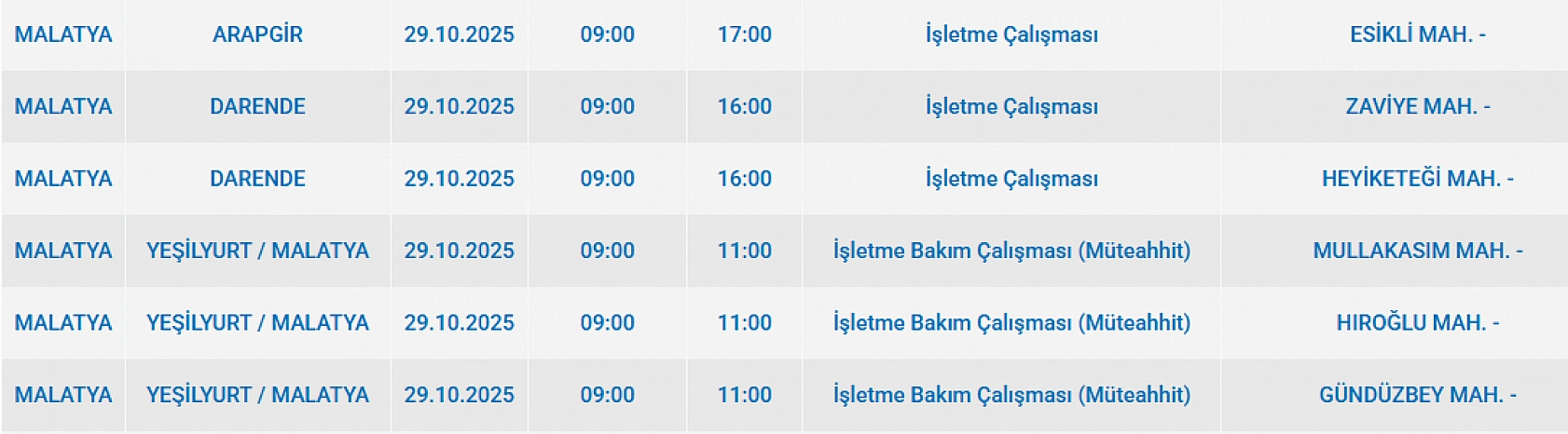 Malatya'da 29 Ekim'de planlı elektrik kesintisi: Kesinti hangi ilçelerde, saat kaçta olacak?
