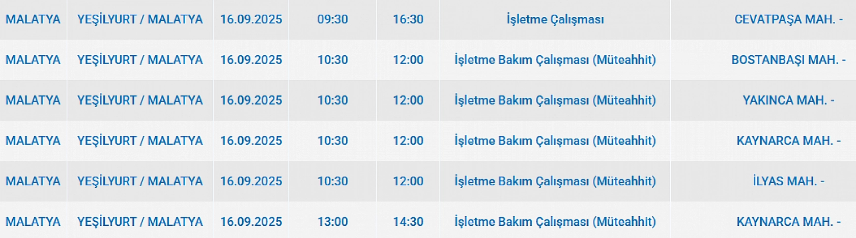 Malatya'da 16 Eylül'de şalterler iniyor! Elektrik kesintisine hazır olun…