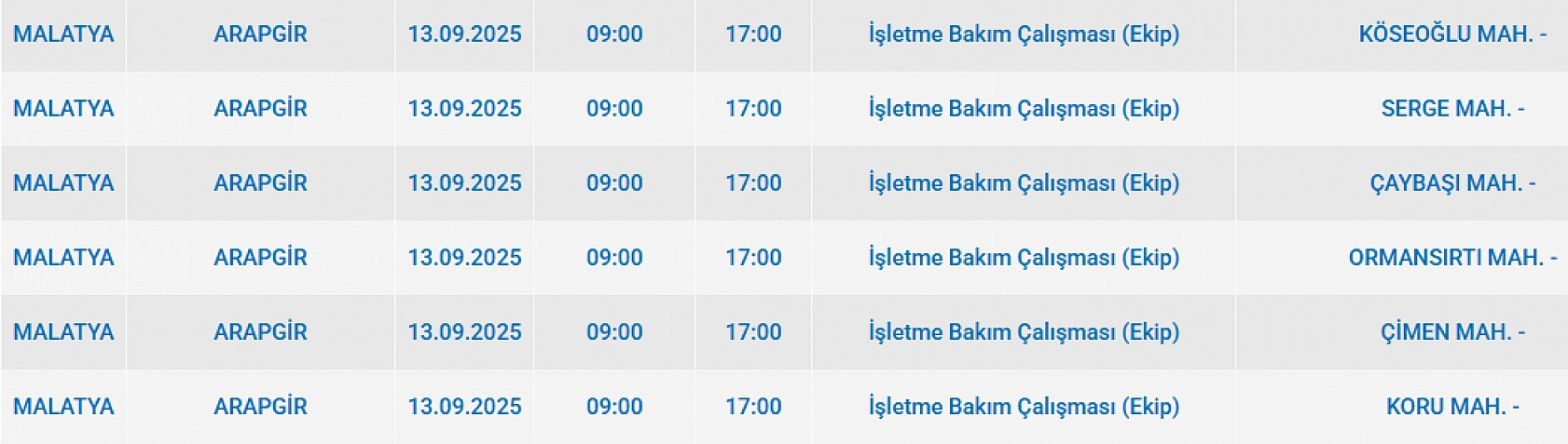 Malatya'da 13 Eylül'de şalterler iniyor! Elektrik kesintisine hazır olun…