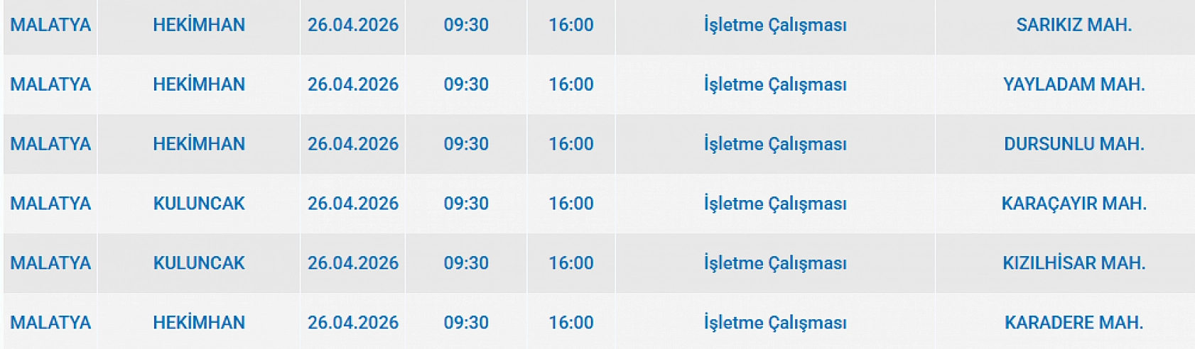 Malatya'da Elektrikler Ne Zaman Gelecek? 26 Nisan Planlı Kesinti Listesi