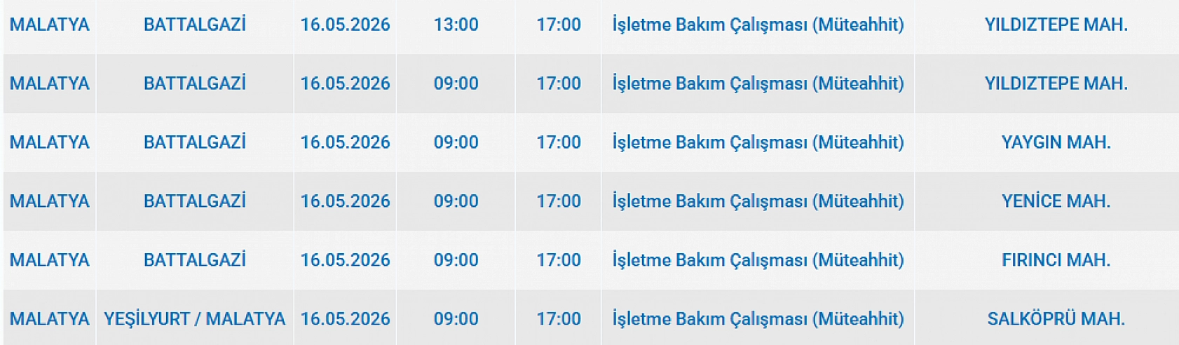 Mumları hazır edin: Malatya'da 5 ilçede 23 mahallede elektrikler kesilecek!