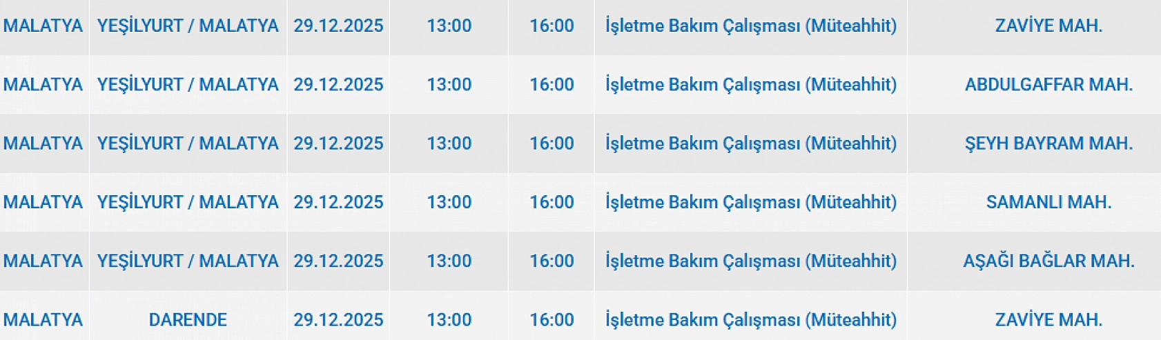 Mumları Hazır Edin: Malatya'da 60 Mahallede Uzun Süreli Elektrik Kesintisi Başlıyor