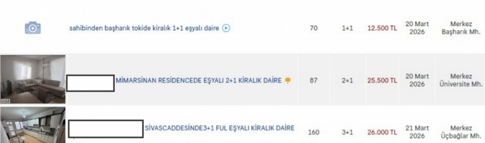 Malatya'da Kira Dengesi Değişti: En Uygun ve En Pahalı İlçeler Belli Oldu...